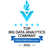 designRush Logo