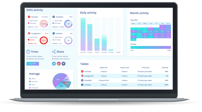 Computer Dashboard